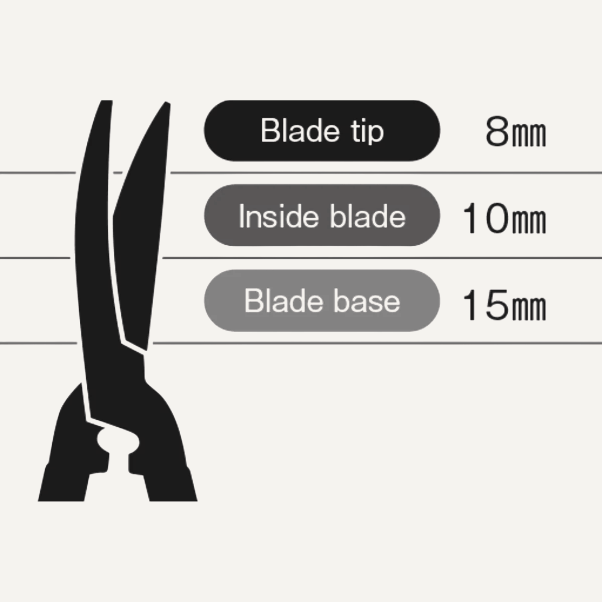 'Yoshioka' single edge Bypass Shears 170mm East-West Tools