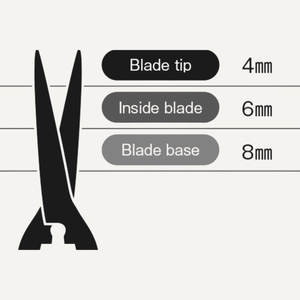 Yoshioka Hamono EIGATA-KARIKOMI Hedging Shears East-West Tools